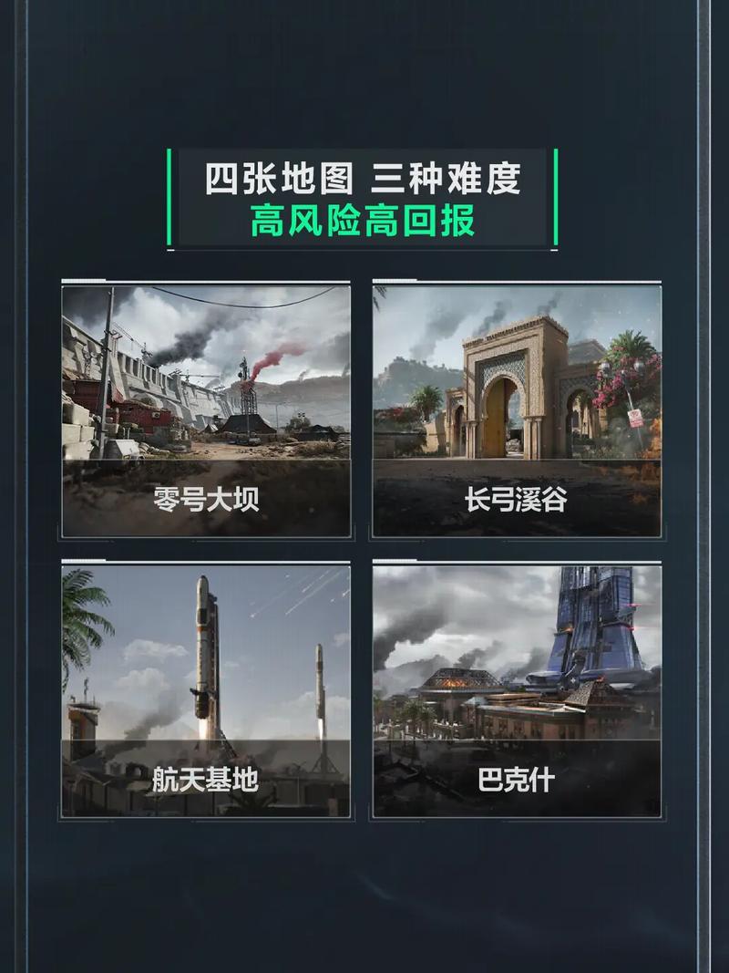 术与心理素