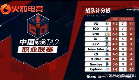 出奥利塞对