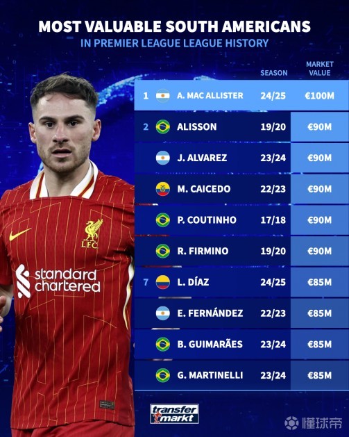 他传授知识 他传授知识