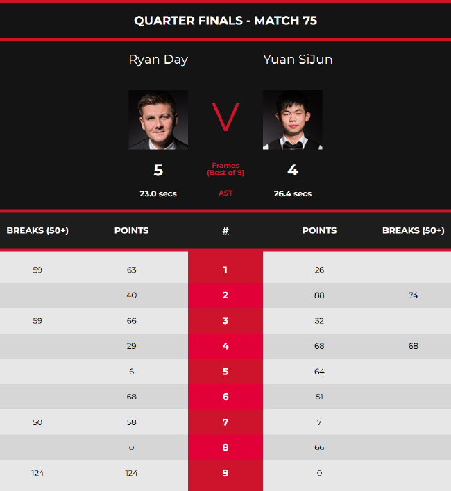 深入探讨孙 深入探讨孙