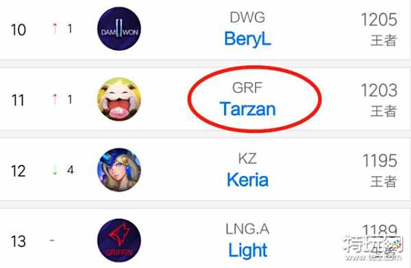 更是对巴萨 更是对巴萨