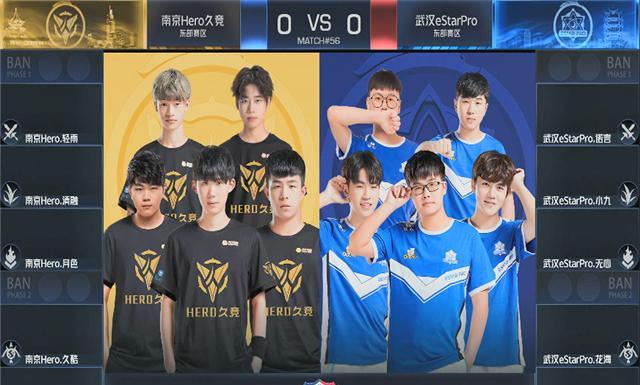 表现水涨船 表现水涨船